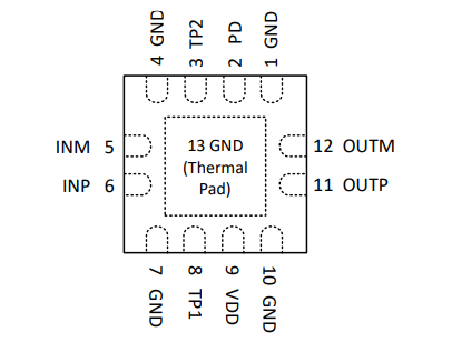 【銷售TI】TRF1208RPVR 10 MHz 至 11 GHz 3dB BW，ADC 驅(qū)動(dòng)器放大器